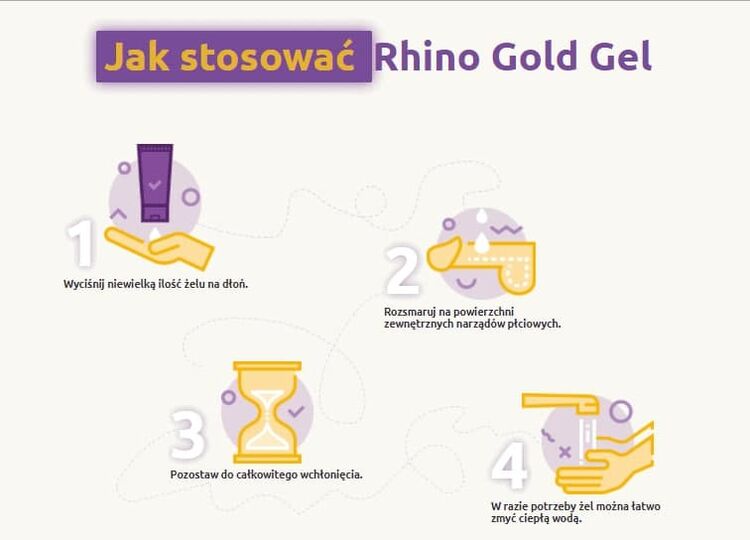 Rhino Gold Gel Instructions for Use